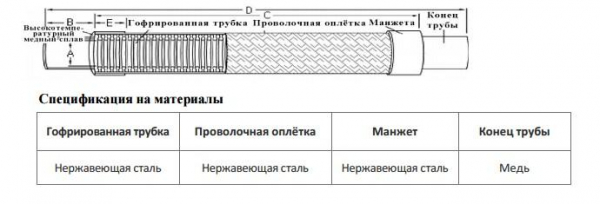 Виброгаситель BC-VE 3 (3/8") Becool ЮКОН СНЭП